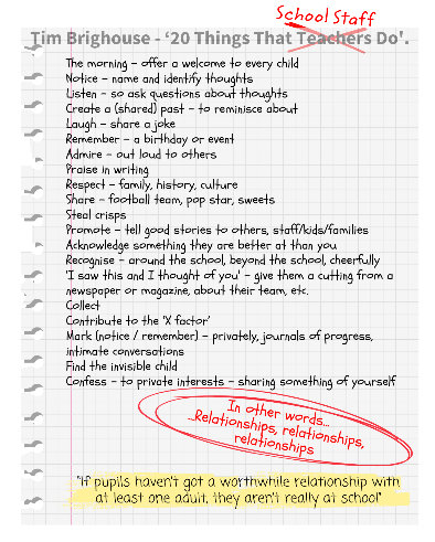 Tim Brighouse 20 things that teachers do list