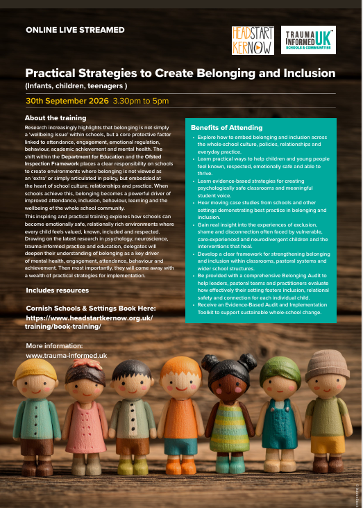 Training poster
